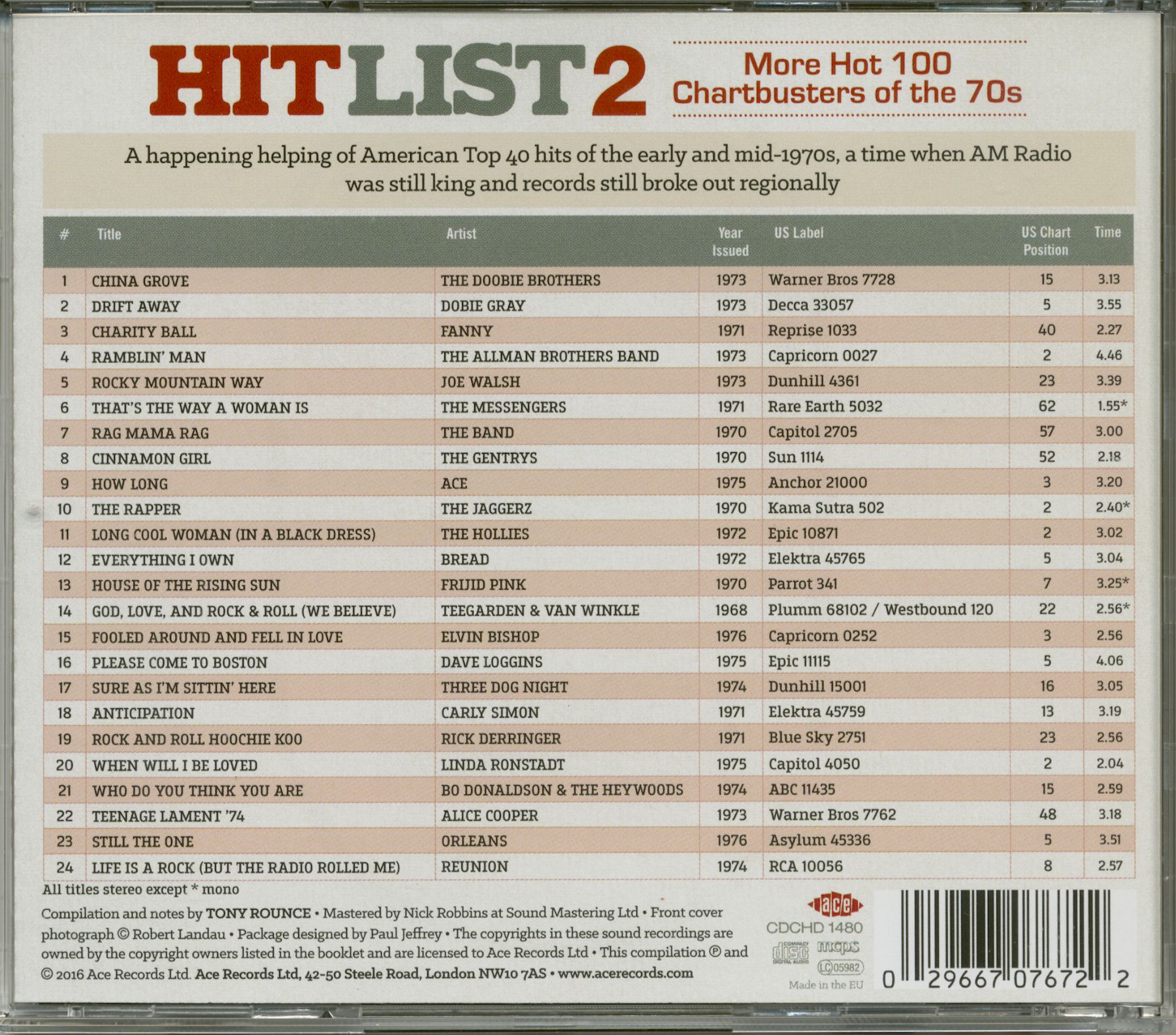 the hit list 2